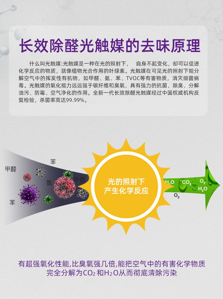 光触媒