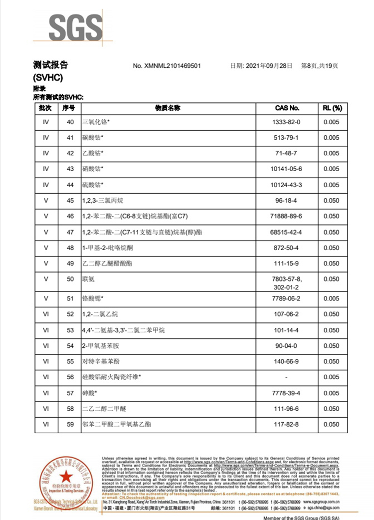 测试报告