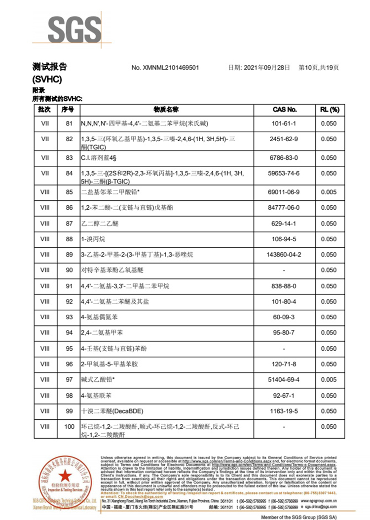 测试报告