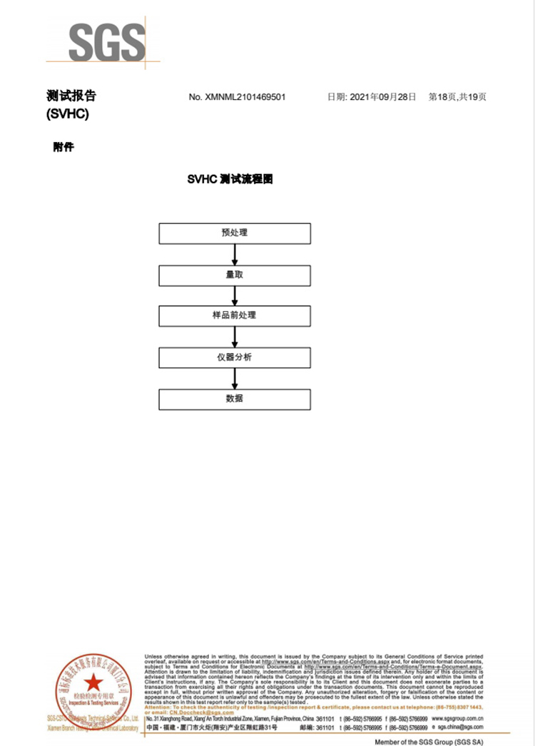 测试报告